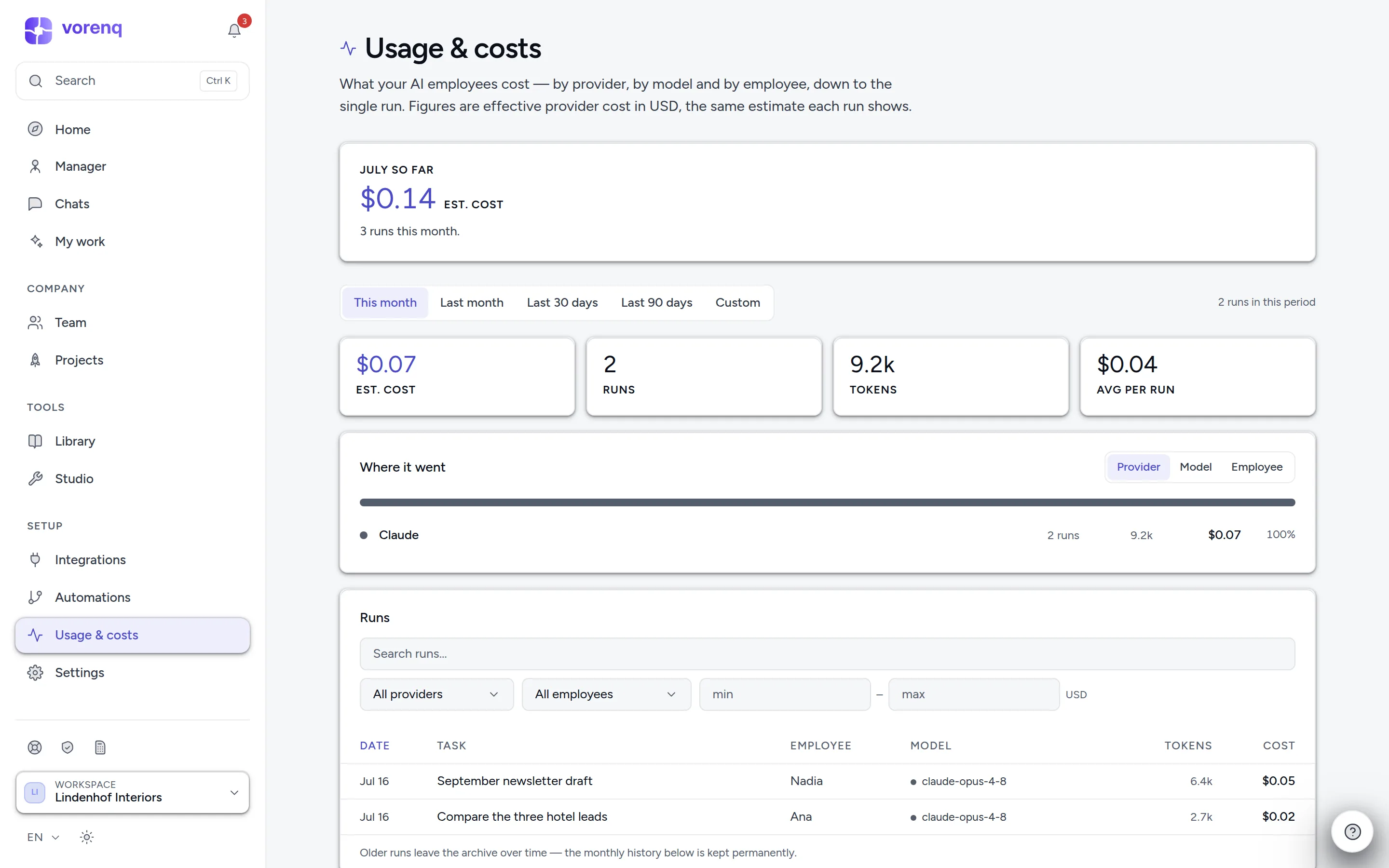 Usage & costs: spend by provider, model and employee